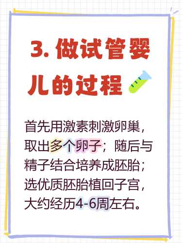 做试管婴儿有哪些步骤-第1张图片