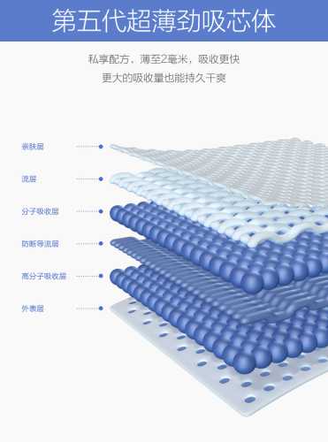 宇航员纸尿裤有啥特别之处-第1张图片