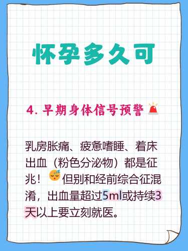 来例假影响备孕检查吗-第1张图片