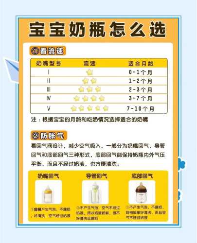 婴儿打嗝如何处理-第1张图片