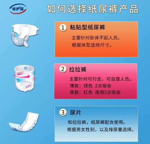 纸尿裤号段该怎么选-第1张图片