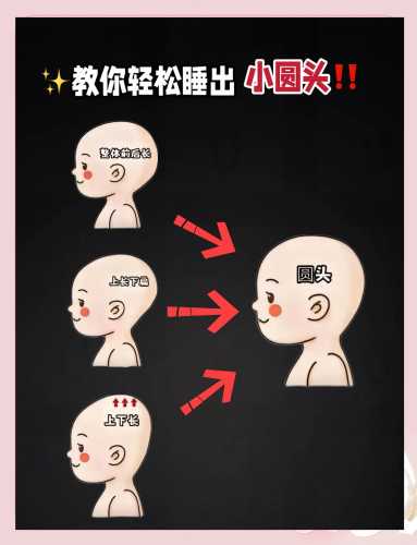 新生儿摸头正常吗-第1张图片